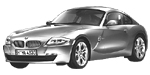 BMW E86 P1B06 Fault Code