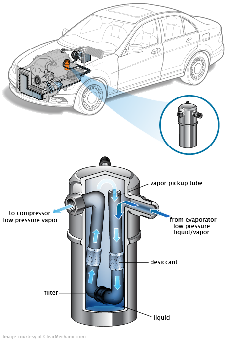 See P1B06 repair manual